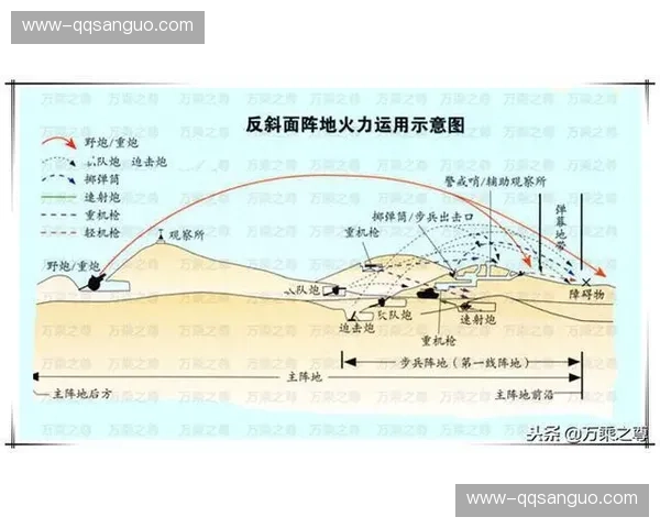 攻城略地QQ三国三江口的战略归属与战术布局